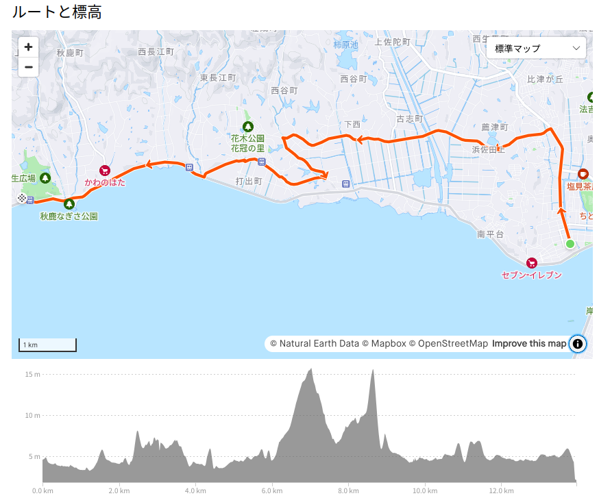 松江しんじ湖温泉駅→農道→国道431号→フォーゲルパーク