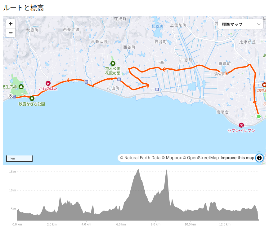 松江しんじ湖温泉駅→農道→国道431号→フォーゲルパーク