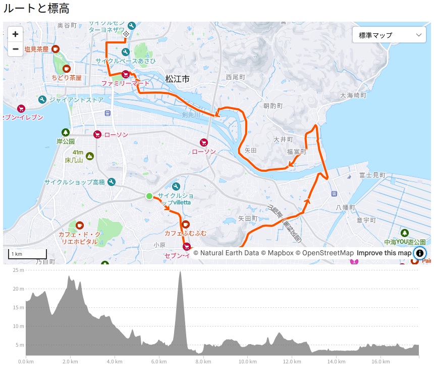 松江工業高校→竹矢→中海大橋→矢田→学園通り