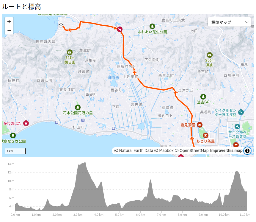 古浦海水浴場へ行こう