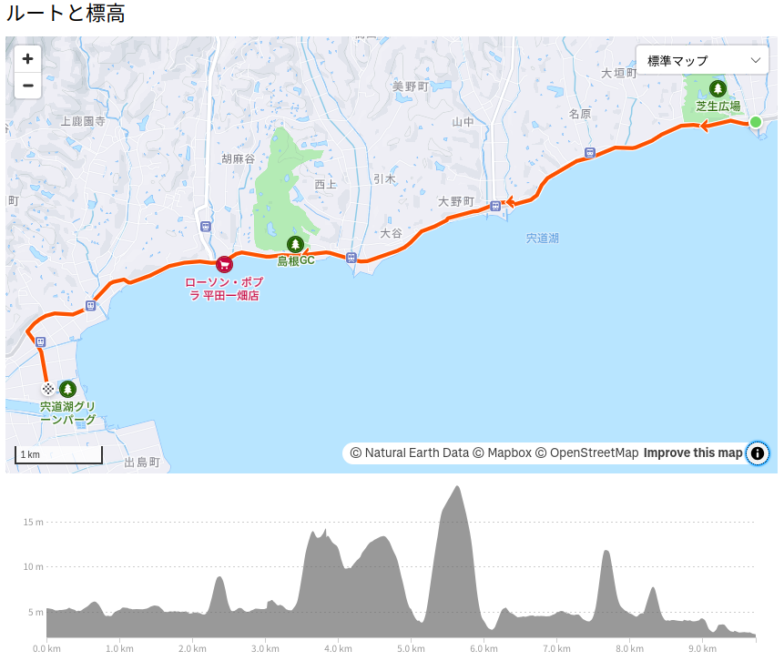 道の駅（秋鹿なぎさ公園）→ゴビウス