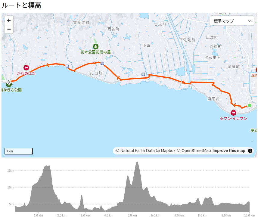 道の駅 秋鹿なぎさ公園へ