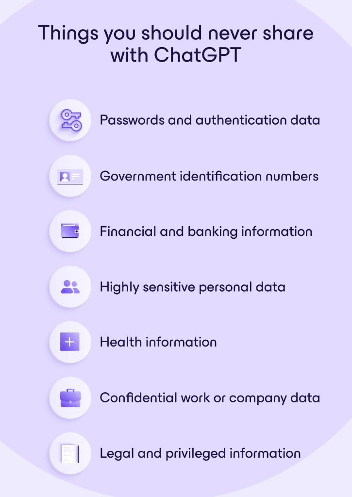 Is ChatGPT safe to use? Here’s what you should know.