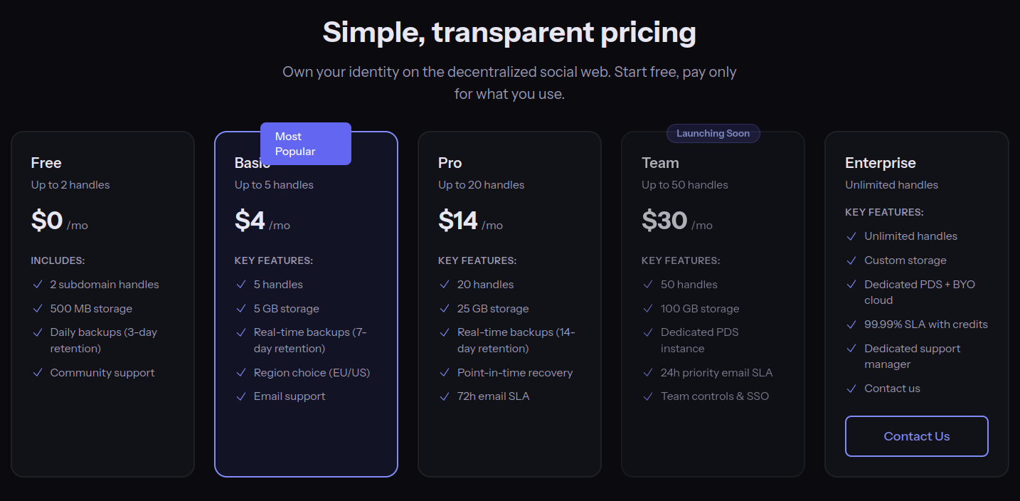 Periwinkle - Get Started